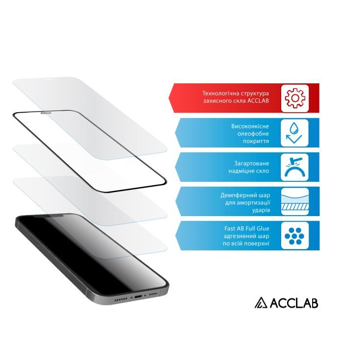 Стекло защитное ACCLAB Full Glue Samsung A52 Black (1283126510540) изображение 4