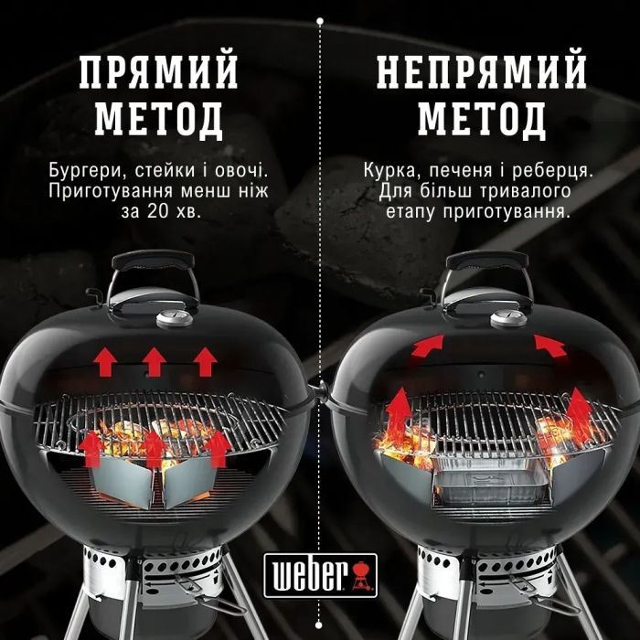 Гриль-барбекю Weber Performer Deluxe GBS 57 см Black (15501004) зображення 8