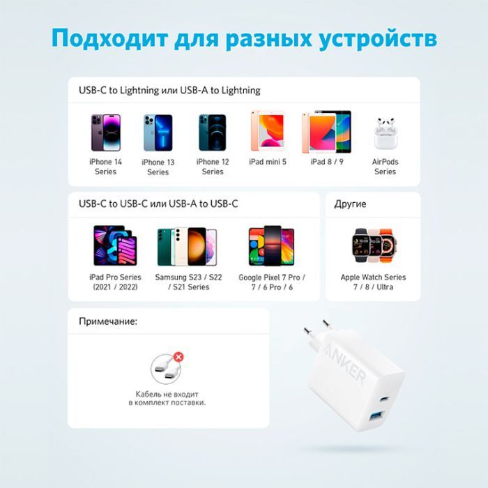 Зарядное устройство Anker PowerPort 20W USB-C + USB-A White (A2348G21) изображение 7