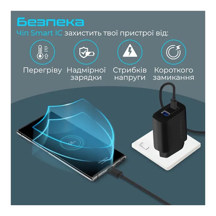 Зарядное устройство Promate 17W USB-C + USB-A (biplug-2.black) изображение 4