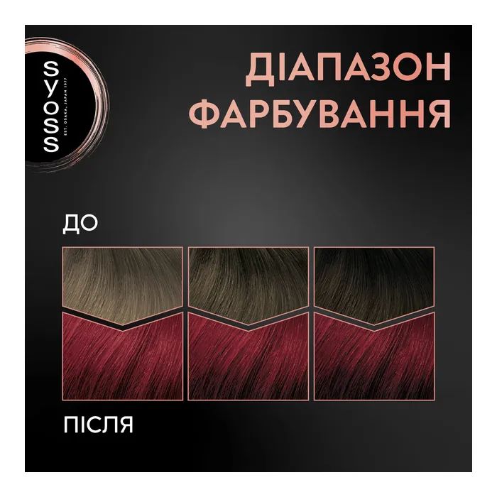Фарба для волосся Syoss BL Permanent Coloration 3-89 - Кавова бронза (9000101732207) зображення 7