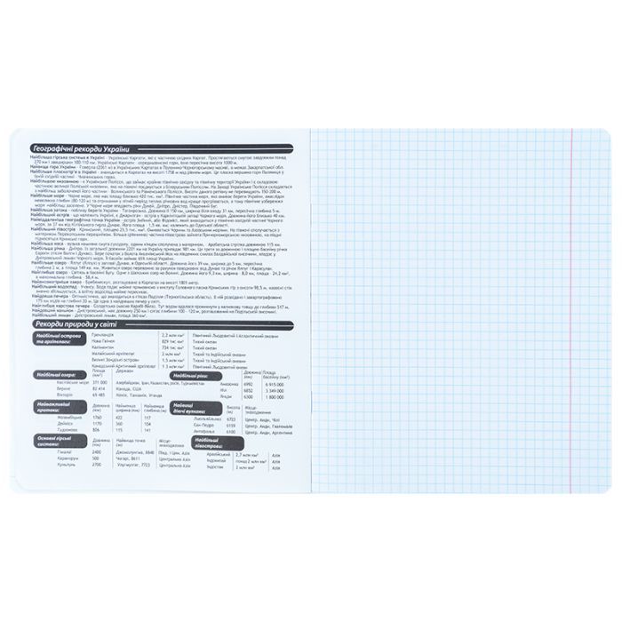 Тетрадь Kite предметная Cyber 48 листов, клетка, география (K25-240-25) изображение 3