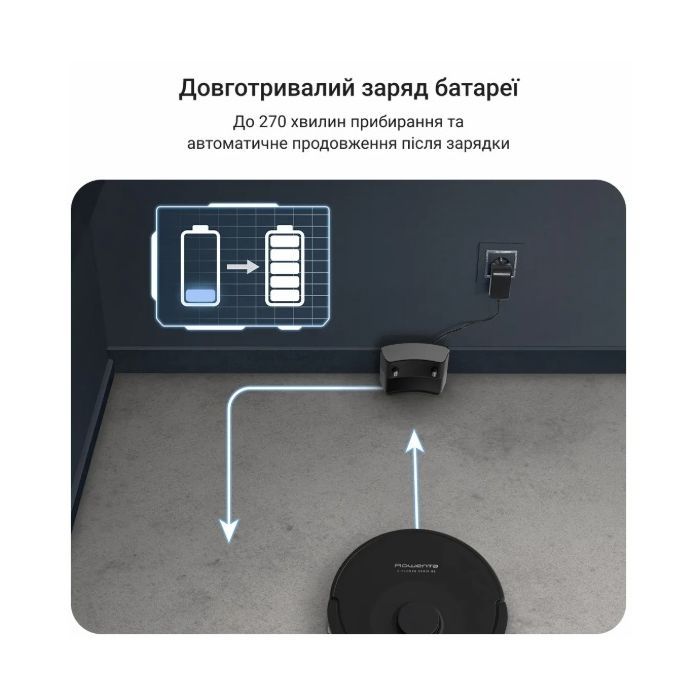 Пылесос Rowenta RR87C5WH изображение 9