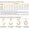 Сухий корм для собак Home Food ADULT MINI/MEDIUM Hypoallergenic з телятиною, овочами та духмяними травами 300 г (4820290090200) зображення 7