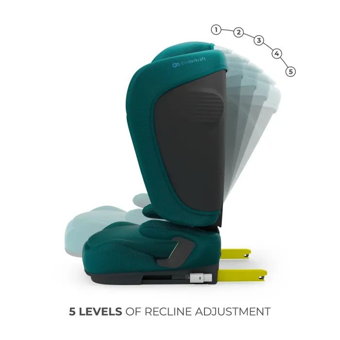 Автокрісло Kinderkraft Unity 2 i-Size Green (KCUNIT02GRE0000) (5902533928354) зображення 12