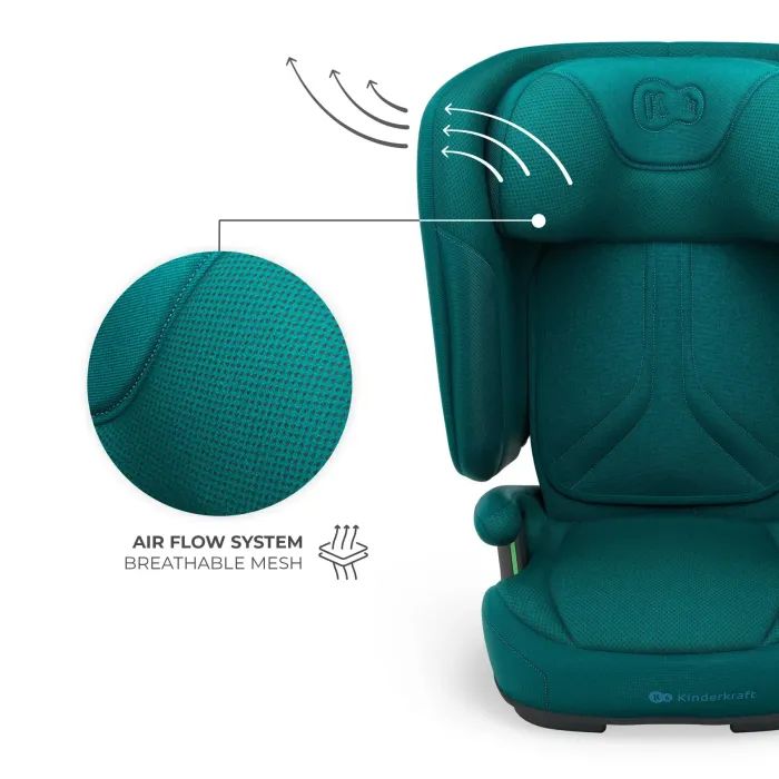 Автокрісло Kinderkraft Unity 2 i-Size Green (KCUNIT02GRE0000) (5902533928354) зображення 6