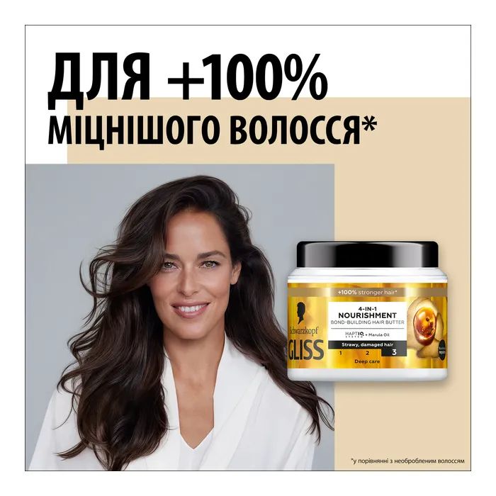 Маска для волосся Gliss 4-In-1 Deep Care Nourishment 400 мл (9000101726053) зображення 2