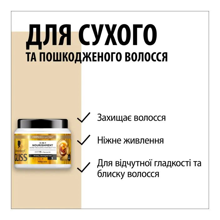 Маска для волосся Gliss 4-In-1 Deep Care Nourishment 400 мл (9000101726053) зображення 4