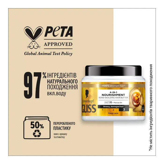 Маска для волосся Gliss 4-In-1 Deep Care Nourishment 400 мл (9000101726053) зображення 5