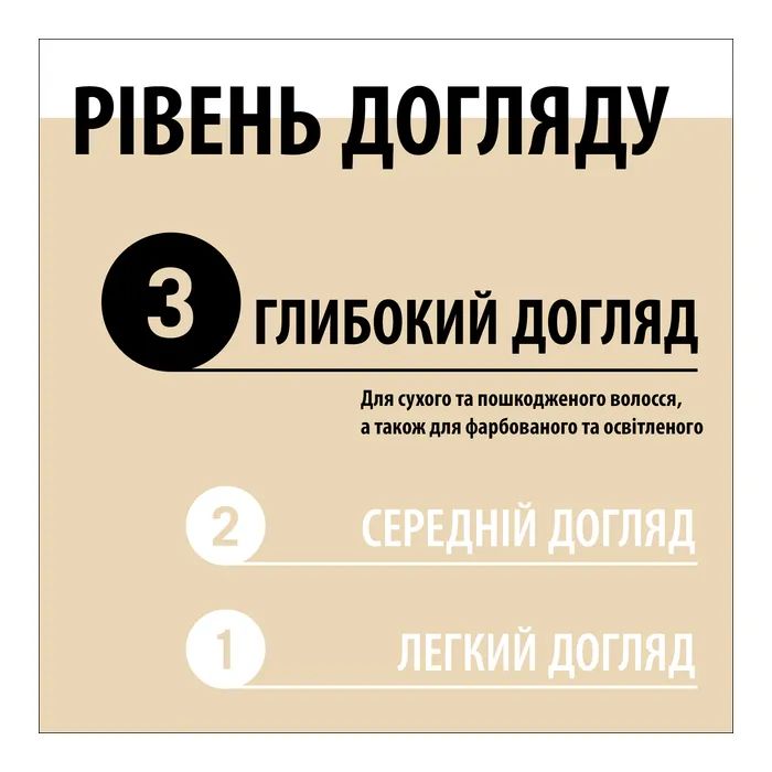 Маска для волосся Gliss 4-In-1 Deep Care Nourishment 400 мл (9000101726053) зображення 6