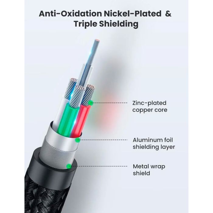 Кабель для принтера USB-C to BM 1.0m black UGREEN (45034) зображення 4