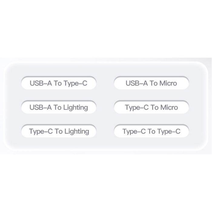 Дата кабель USB charging cable set Treasure box 0.28m Essager (ECJHZ-JH01-P) зображення 7