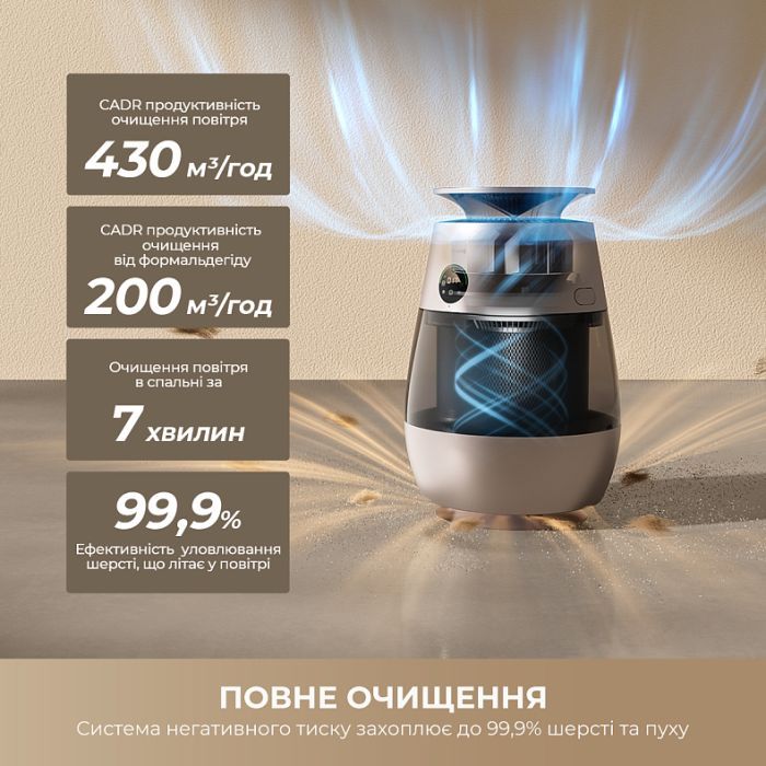 Воздухоочиститель Dreame AP10 (CVF61A) изображение 2