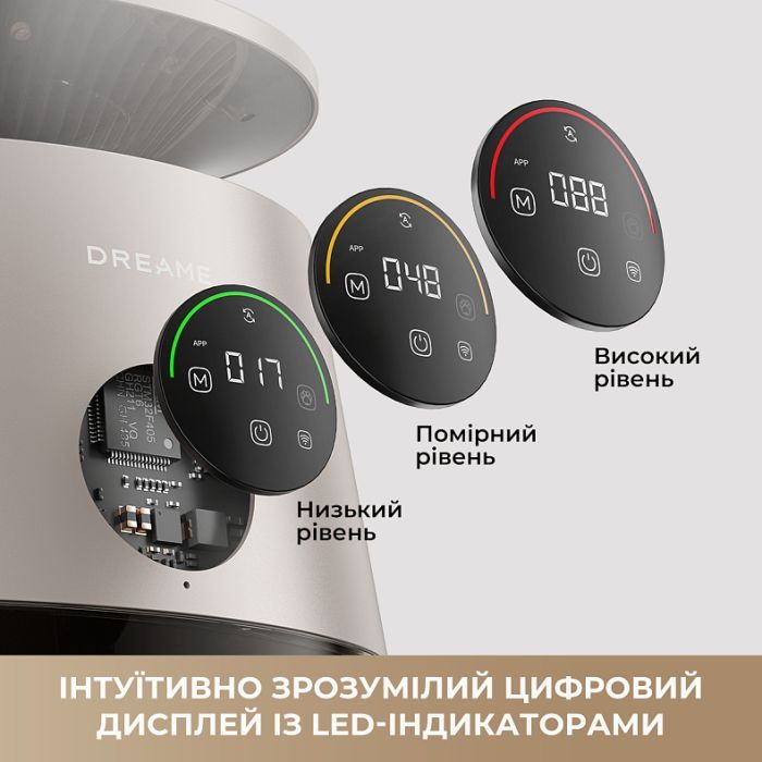Воздухоочиститель Dreame AP10 (CVF61A) изображение 5
