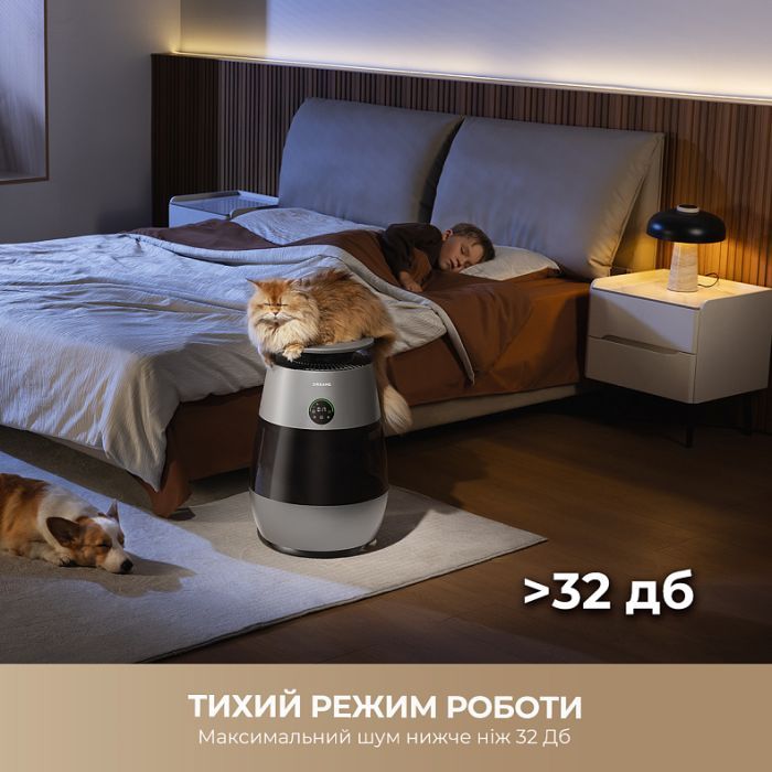 Воздухоочиститель Dreame AP10 (CVF61A) изображение 8