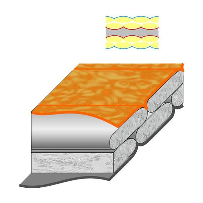 Спальный мешок Terra Incognita Siesta Long 300 L бірюзовий/сірий (4823081506881) изображение 2