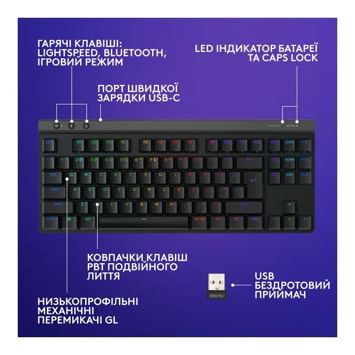 Клавиатура Logitech G515 TKL Lightspeed GL Tactile RGB Wireless/Bluetooth/USB UA Black (920-014075) изображение 7