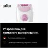 Эпилятор Braun SE3-033 изображение 7