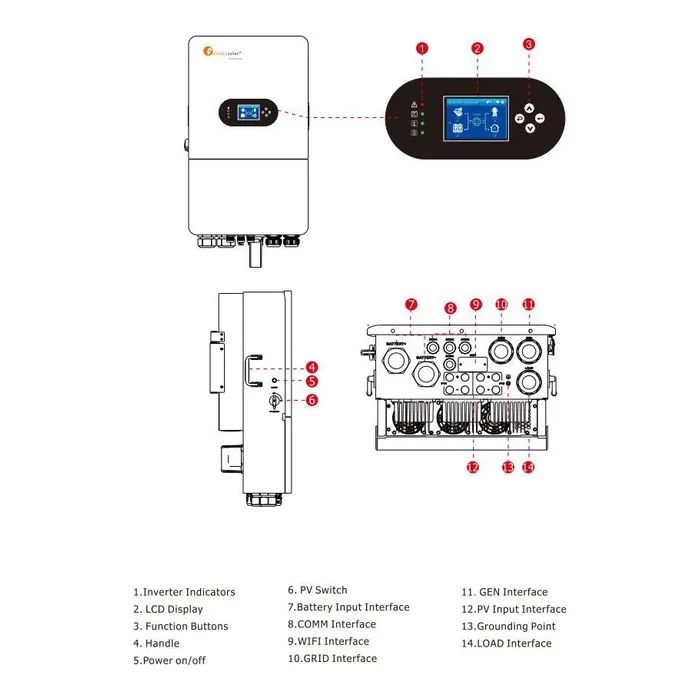 Солнечный инвертор FelicityESS IVGM15KLP3G1 15kW 48V, 3ф (IVGM15KLP3G1) изображение 4