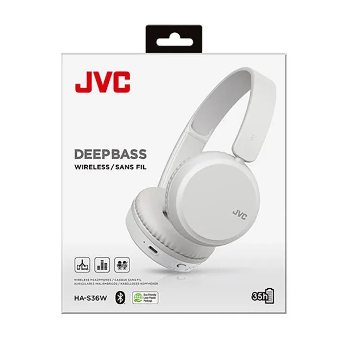 Наушники JVC HA-S36W-W White (HAS36W-WU) изображение 5