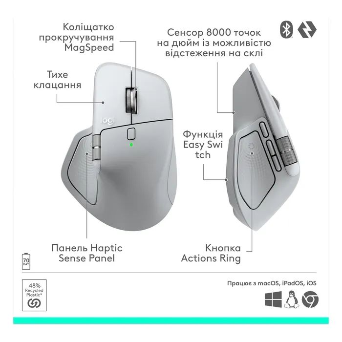 Мышка Logitech MX Master 4 for Mac Performance Bluetooth Space Black (910-007577) изображение 12