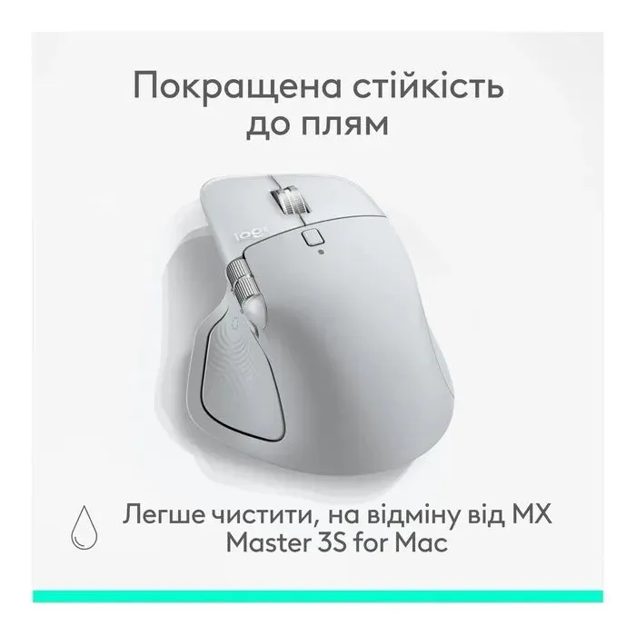 Мышка Logitech MX Master 4 for Mac Performance Bluetooth White/Silver (910-007576) изображение 9