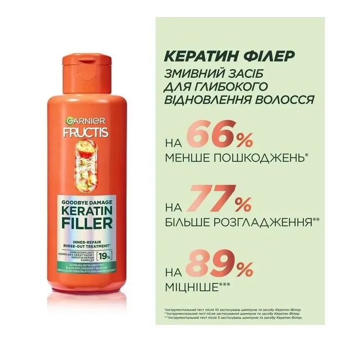 Сыворотка для волос Garnier Fructis Keratin Filler Смывающееся средство Гудбай Повреждение 200 мл (3600542571265) изображение 3