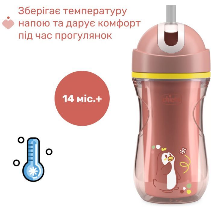 Поїльник-непроливайка Chicco Sport Cup 266 мл. від 14 місяців (бірюзова) (06991.25) зображення 3