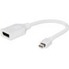 Переходник mini DisplayPort to DisplayPort Cablexpert (A-mDPM-DPF-001-W)