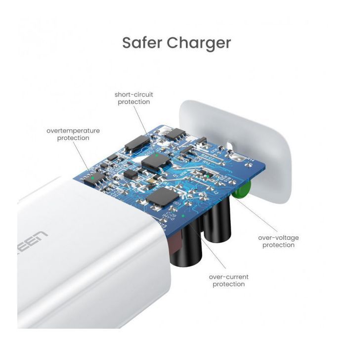 Зарядний пристрій Ugreen USB-C PD30W CD127 white (70161) зображення 5