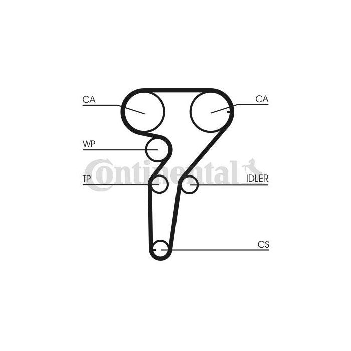 Ремень ГРМ CONTITECH CT877 изображение 2