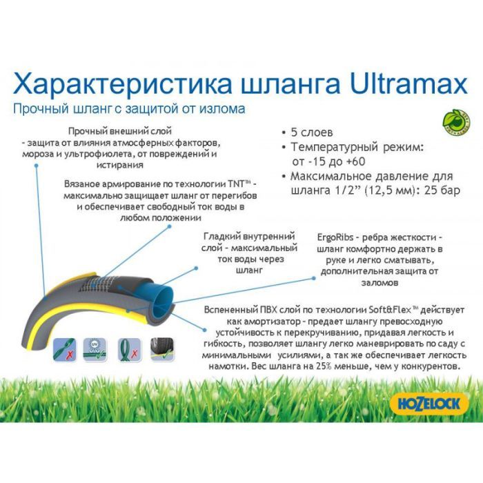 Поливочный шланг HoZelock d19мм 50м Tricoflex Ultraмax 116252 (12061) изображение 2