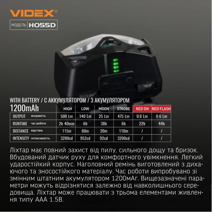 Ліхтар Videx VLF-H055D 500Lm 5000K (VLF-H055D) зображення 12