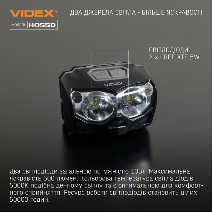 Ліхтар Videx VLF-H055D 500Lm 5000K (VLF-H055D) зображення 4