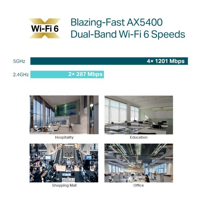Точка доступу Wi-Fi TP-Link EAP670 зображення 8