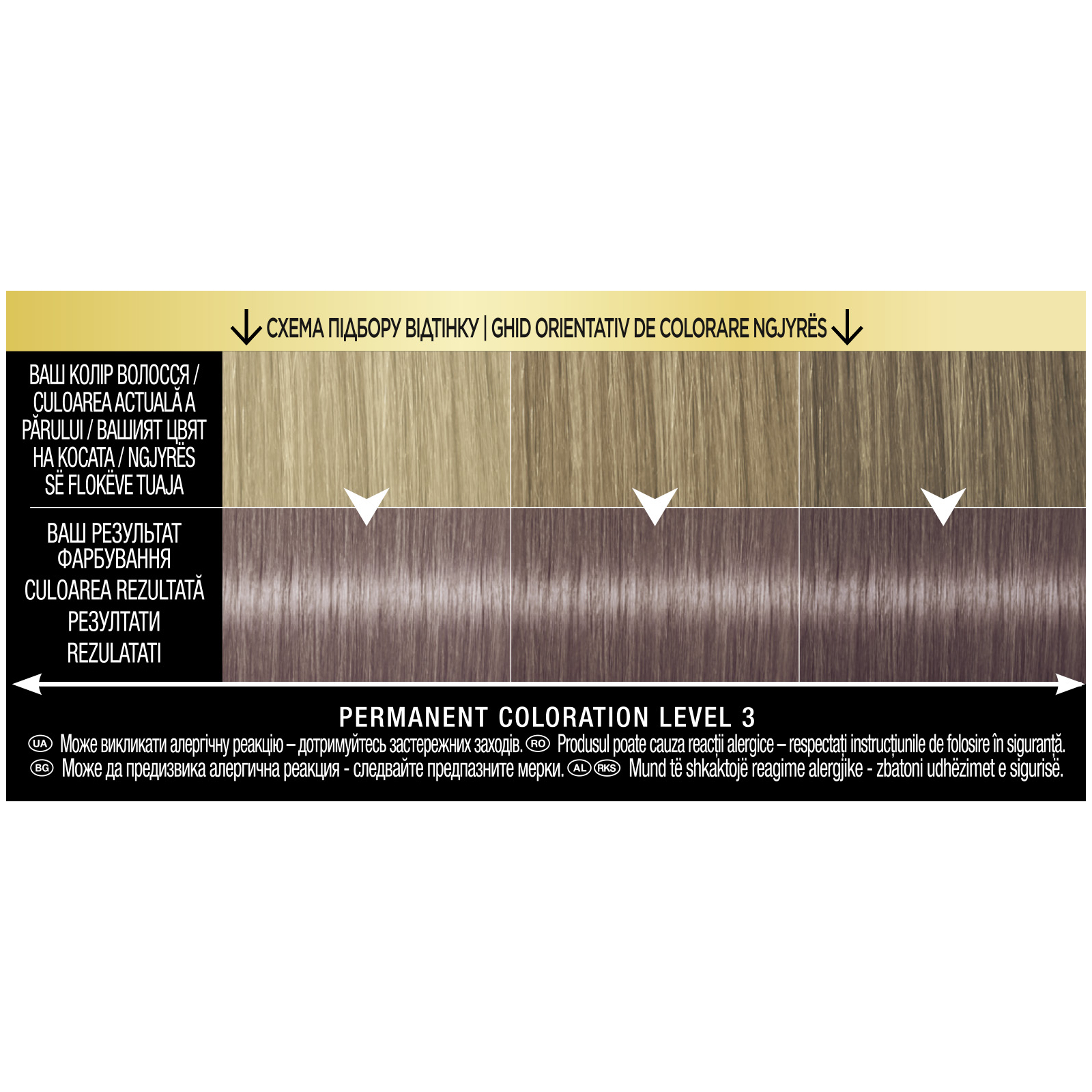 Фарба для волосся Syoss Oleo Intense 7-58 Холодний русявий 115 мл (5201143731867) зображення 2