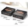 Розгалужувач Dynamode HDMI Splitter 1x2 зображення 8