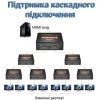 Розгалужувач Dynamode HDMI Splitter 1x2 зображення 9
