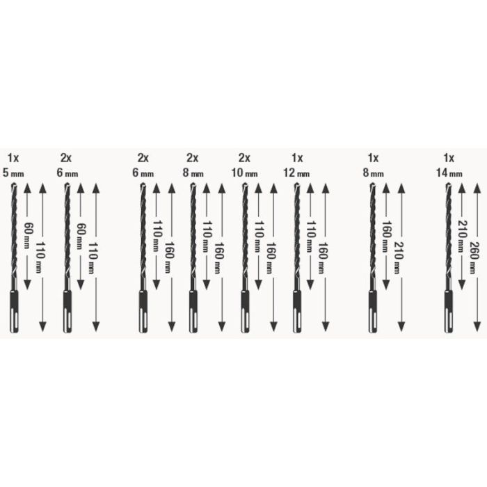 Набор буров Einhell KWB, SDS+, 12шт (240281) изображение 4