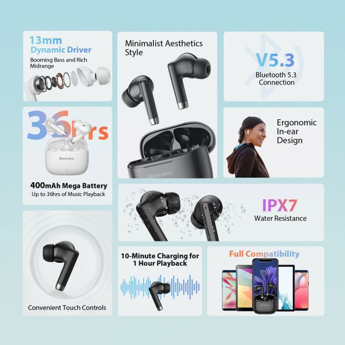 Наушники Blackview AirBuds 4 White (6931548312666) изображение 7