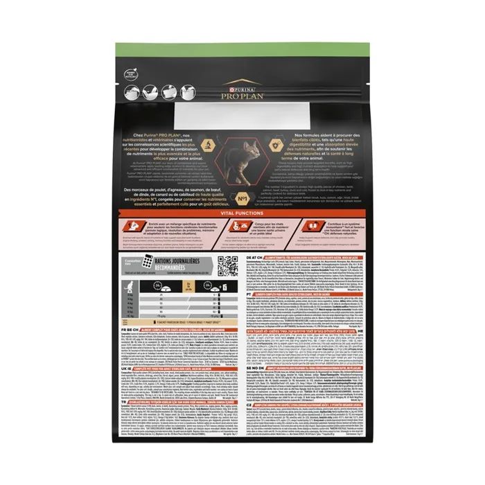 Сухой корм для кошек Purina Pro Plan Sterilised с лососем 400 г (7613036544832) изображение 3