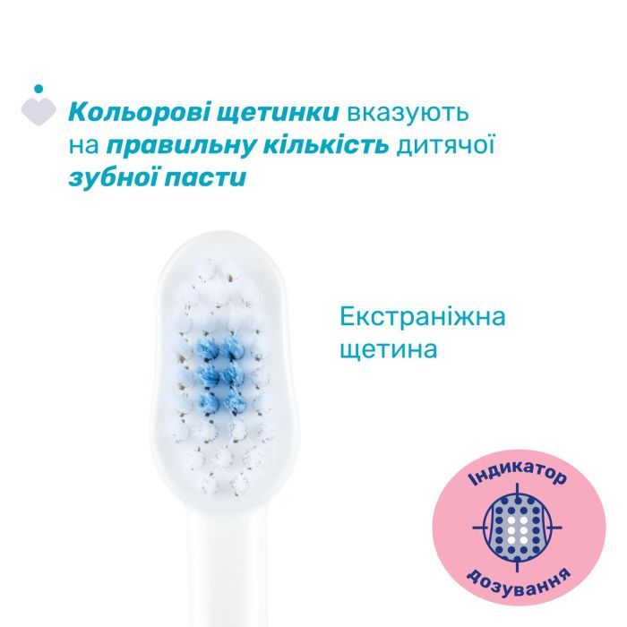 Детская зубная щетка Chicco на присоске, 3-6 лет розовая (8058664174720) (12083.00) изображение 2