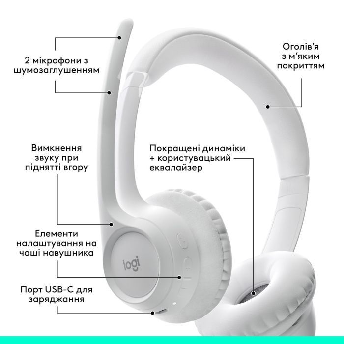 Наушники Logitech Zone 300 Bluetooth Graphite (981-001407) изображение 6