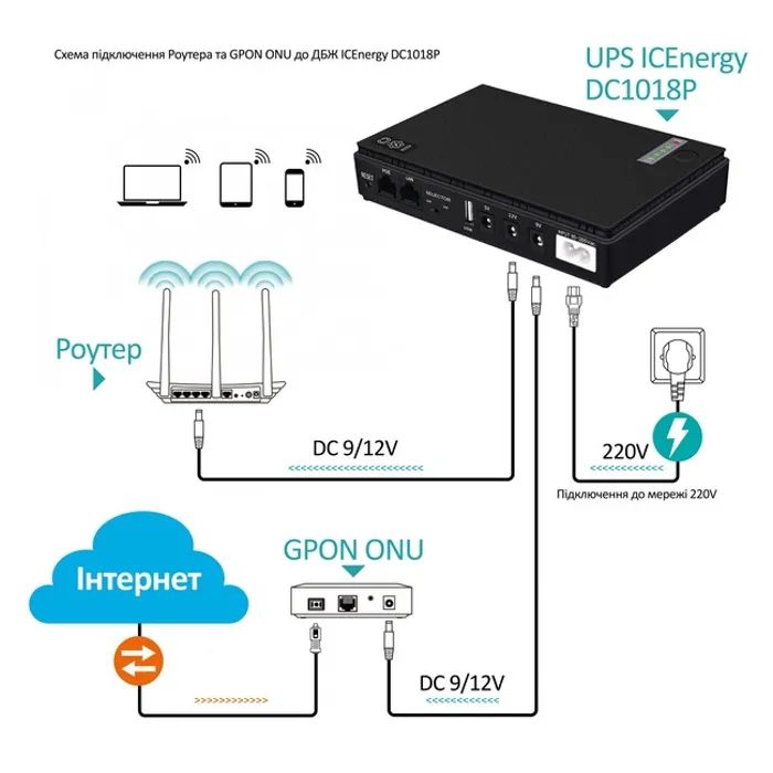 Пристрій безперебійного живлення XoKo DC1018P, 10400 mAh, black (XK-DC1018P-BK) зображення 6