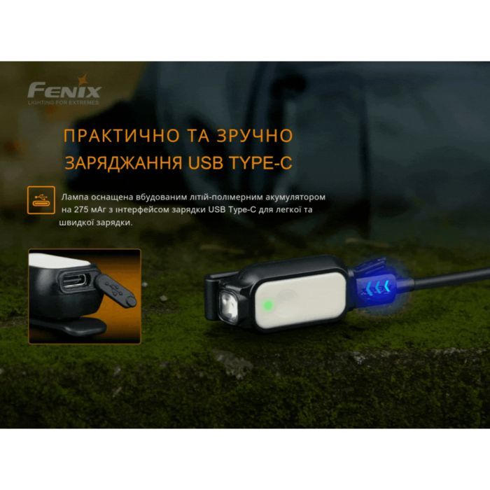 Фонарь Fenix MINI-LITE изображение 11