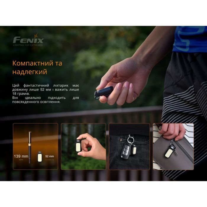 Фонарь Fenix MINI-LITE изображение 12