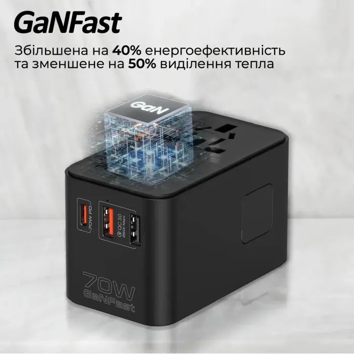 Зарядний пристрій Promate tripmate-gan70r зображення 4