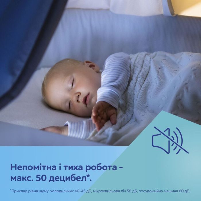Молоковідсмоктувач Canpol babies Бездротовий електричний Hands-Free (Вільні руки) (20/100) зображення 11