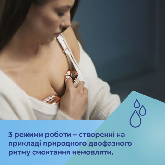 Молоковідсмоктувач Canpol babies Бездротовий електричний Hands-Free (Вільні руки) (20/100) зображення 12