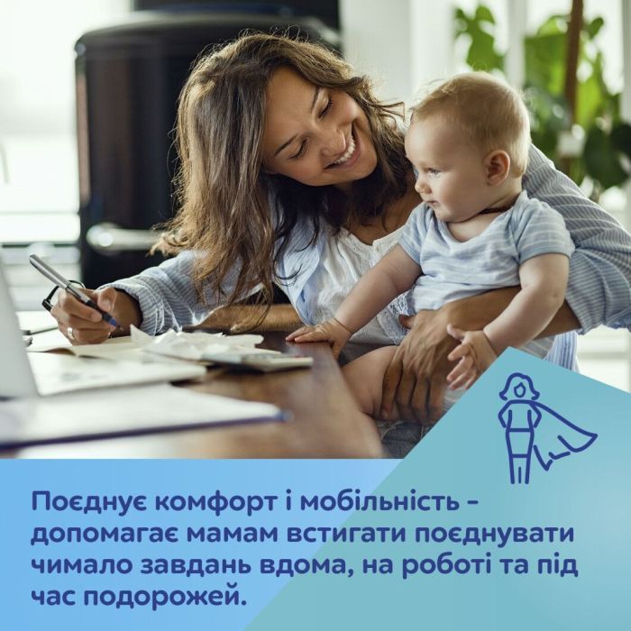 Молоковідсмоктувач Canpol babies Бездротовий електричний Hands-Free (Вільні руки) (20/100) зображення 9